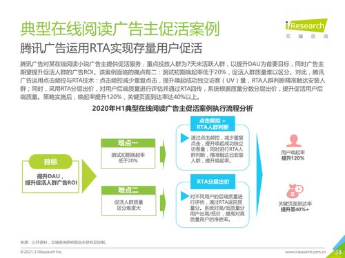 艾瑞咨詢2020上半年中國互聯(lián)網(wǎng)服務(wù)典型細(xì)分行業(yè)廣告主營銷策略研究報告
