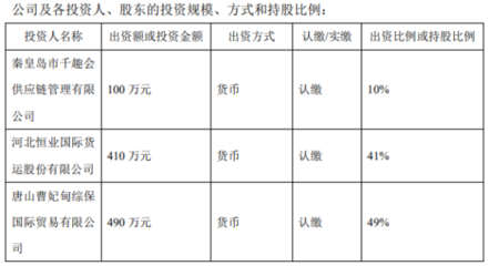 廚房與衛浴的精妙設計 廚具衛具如何提升現代家居品質