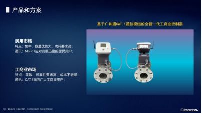 廣和通Cat 1模組線上推介會(huì)圓滿落幕，加速布局中速率物聯(lián)網(wǎng)市場(chǎng)新格局